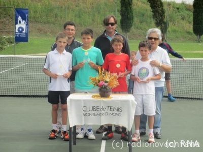 vencedores_torneio_tenis